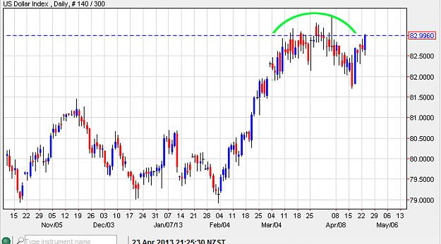 Click to Enlarge

Name: usdx.jpg
Size: 129 KB