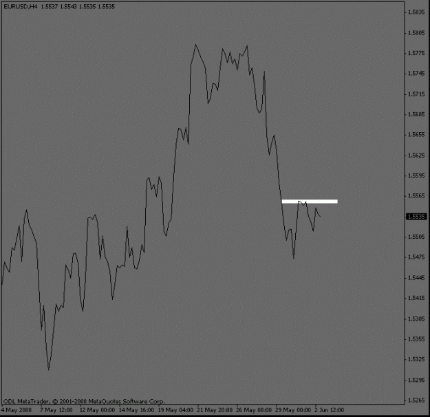 Click to Enlarge

Name: eurusd_4hour_scout.gif
Size: 9 KB