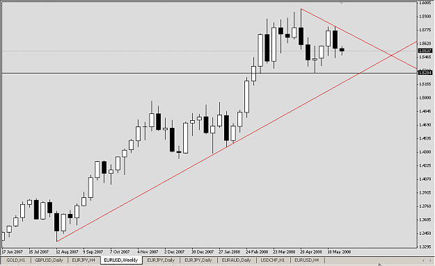 Click to Enlarge

Name: EURUSD20080602c.png
Size: 11 KB