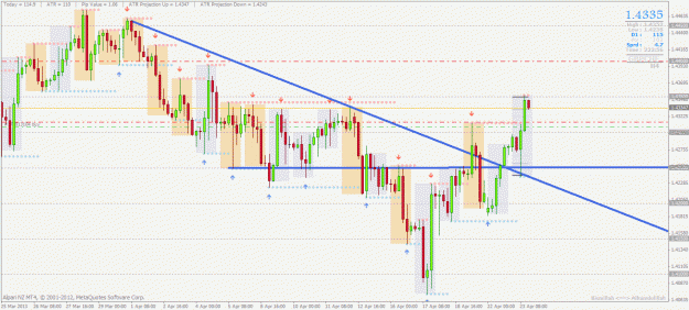 Click to Enlarge

Name: gbpchf h41.gif
Size: 42 KB