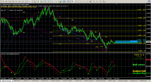 Click to Enlarge

Name: usdchf0423.png
Size: 77 KB