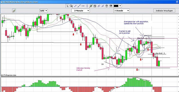 Click to Enlarge

Name: chart2.JPG
Size: 123 KB