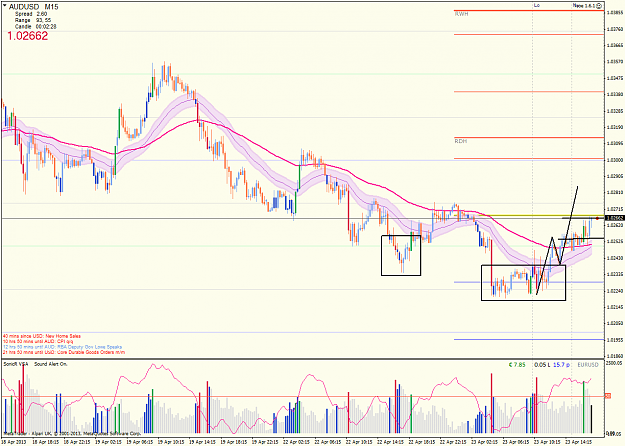 Click to Enlarge

Name: audusd-m15-alpari-uk-ltd.png
Size: 78 KB