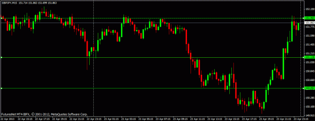 Click to Enlarge

Name: gbpjpy.gif
Size: 17 KB