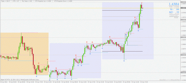 Click to Enlarge

Name: gbpchf h4.gif
Size: 34 KB