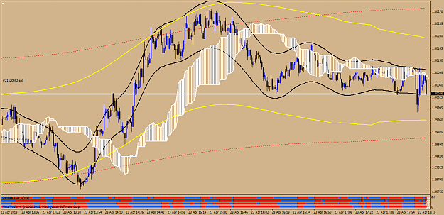 Click to Enlarge

Name: eurusd-prom1.png
Size: 60 KB