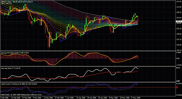 Click to Enlarge

Name: gj daily.gif
Size: 40 KB