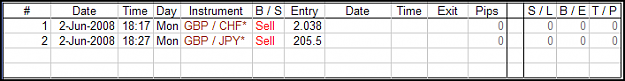 Click to Enlarge

Name: Rainbow Fund - trade update 20080602.png
Size: 7 KB