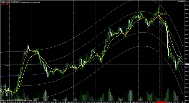 Click to Enlarge

Name: gbpjpy.jpg
Size: 174 KB