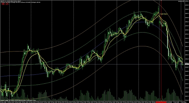 Click to Enlarge

Name: gbpjpy.jpg
Size: 174 KB