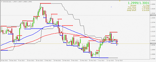 Click to Enlarge

Name: eurusd2.png
Size: 24 KB