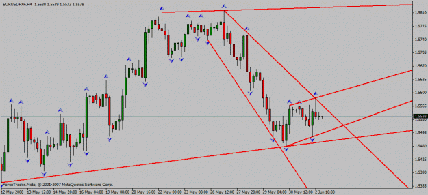 Click to Enlarge

Name: eur_usd_h4_02_06_2008_trend_res.gif
Size: 18 KB