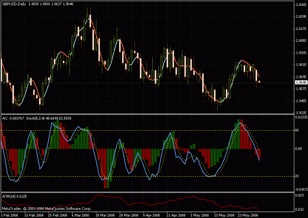 Click to Enlarge

Name: gu daily.gif
Size: 28 KB