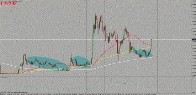 Click to Enlarge

Name: eurchf3.gif
Size: 40 KB