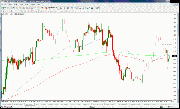 Click to Enlarge

Name: usdchf.gif
Size: 60 KB