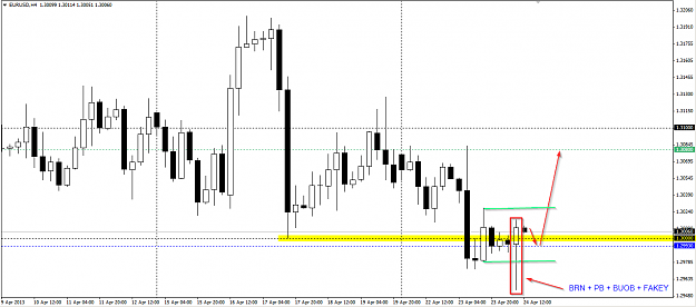 Click to Enlarge

Name: 2013-04-24 EURUSD H4.png
Size: 43 KB