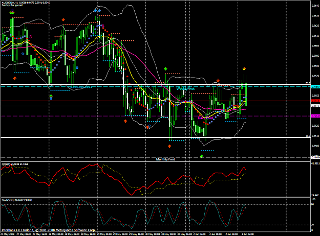 Click to Enlarge

Name: chart1411.PNG
Size: 84 KB
