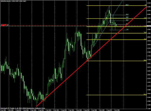 Click to Enlarge

Name: chart1413.PNG
Size: 60 KB