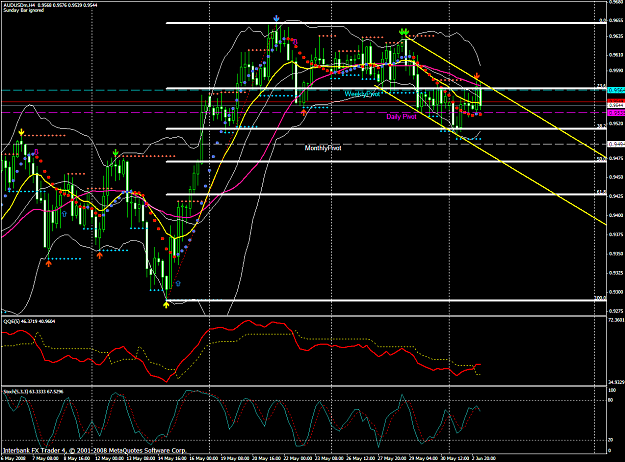 Click to Enlarge

Name: chart1414.PNG
Size: 83 KB