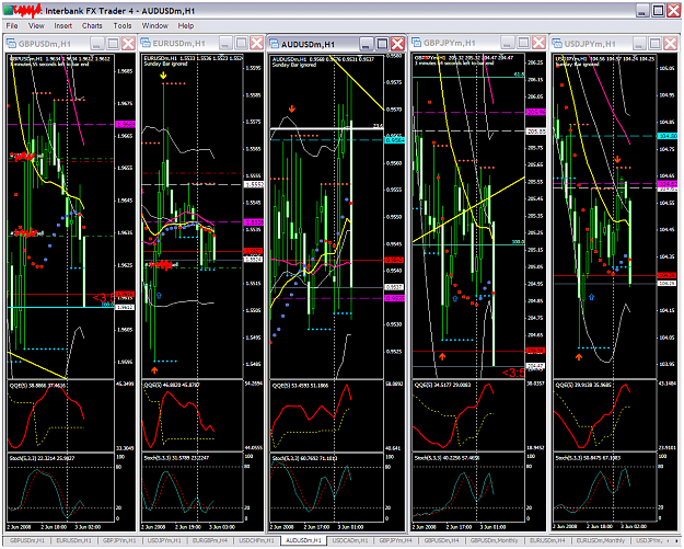 Click to Enlarge

Name: chart1415.PNG
Size: 133 KB