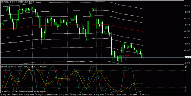 Click to Enlarge

Name: gbpusd1.gif
Size: 20 KB