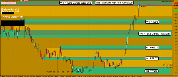 Click to Enlarge

Name: 24th Apr 13 USD:JPY W1 Chart.png
Size: 137 KB