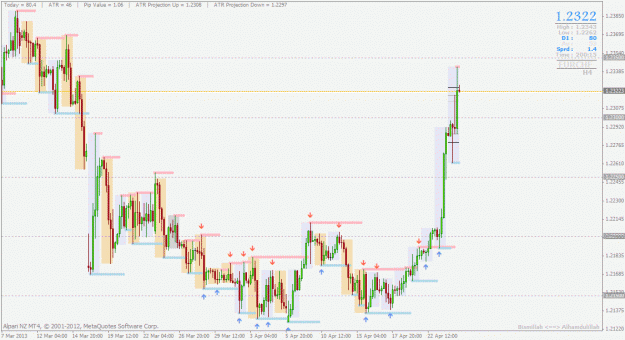 Click to Enlarge

Name: eurchf h1.gif
Size: 35 KB