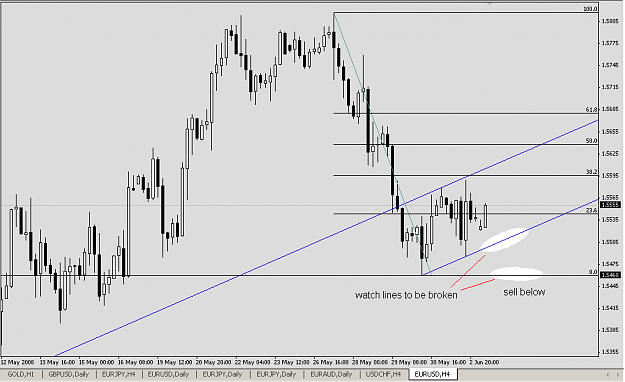Click to Enlarge

Name: EURUSD20080603.png
Size: 14 KB