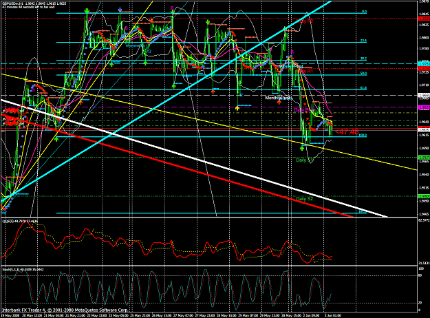 Click to Enlarge

Name: chart1417.PNG
Size: 119 KB