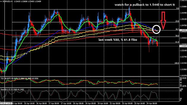Click to Enlarge

Name: eurnzd.jpg
Size: 210 KB