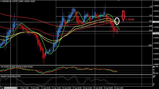 Click to Enlarge

Name: eurnzd2.jpg
Size: 176 KB