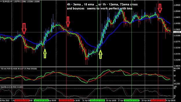 Click to Enlarge

Name: eurnzd3.jpg
Size: 188 KB