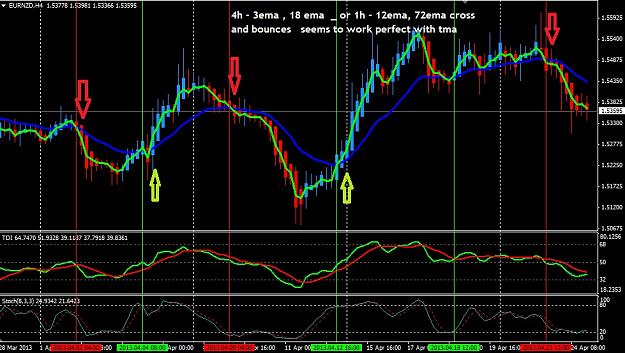 Click to Enlarge

Name: eurnzd3.jpg
Size: 188 KB