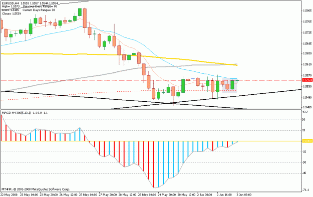 Click to Enlarge

Name: 3.june.euro..gif
Size: 17 KB