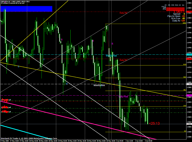 Click to Enlarge

Name: chart1419.PNG
Size: 81 KB