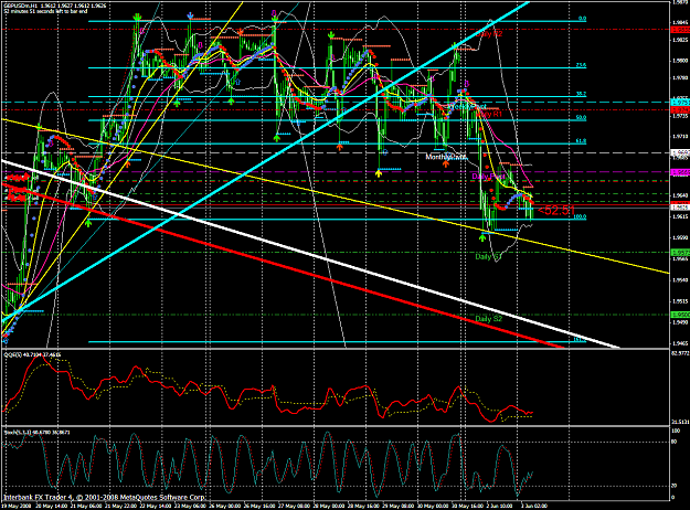 Click to Enlarge

Name: chart1422.PNG
Size: 118 KB