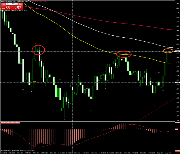 Click to Enlarge

Name: gbpchf.fxdaily.png
Size: 60 KB