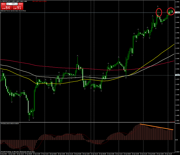 Click to Enlarge

Name: gbpchf.fxh1.png
Size: 65 KB
