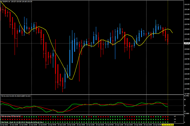 Click to Enlarge

Name: apr 24 eur.jpy.h1 entry.png
Size: 62 KB