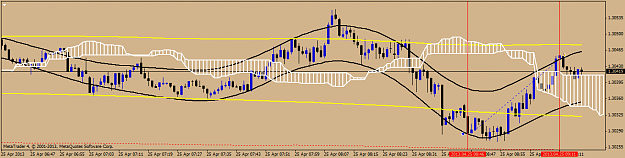 Click to Enlarge

Name: eurusd-prom12.png
Size: 39 KB