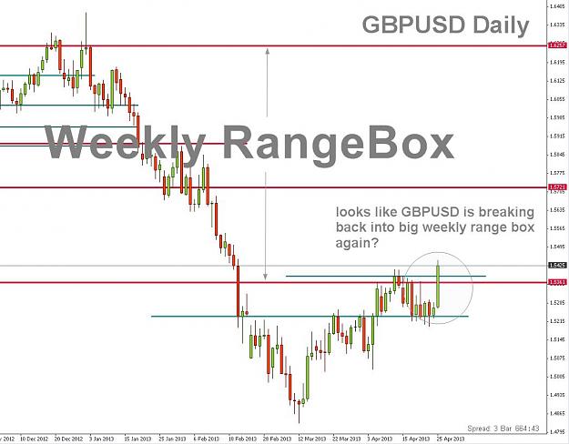 Click to Enlarge

Name: GBPUSD04.25.jpg
Size: 96 KB