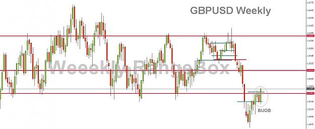 Click to Enlarge

Name: GBPUSD04.25weekly.jpg
Size: 94 KB