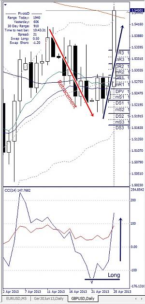 Click to Enlarge

Name: GBPUSD, Daily, 2013 April 25.jpg
Size: 120 KB