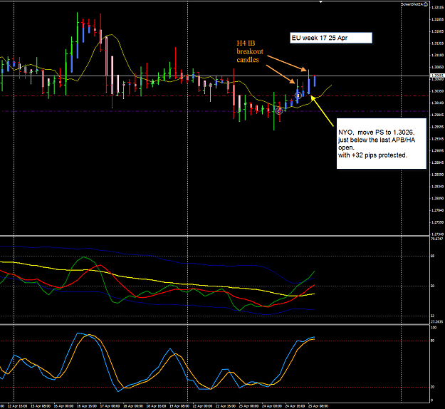 Click to Enlarge

Name: EU week 17 25 Apr H4  trade update 25-4-2013 8-00-44 PM.png
Size: 50 KB