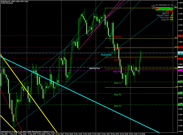 Click to Enlarge

Name: chart1424.PNG
Size: 77 KB