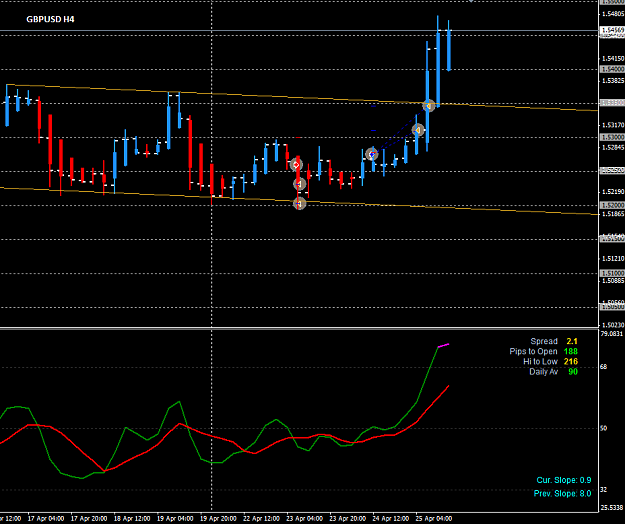 Click to Enlarge

Name: gbpusd.png
Size: 27 KB