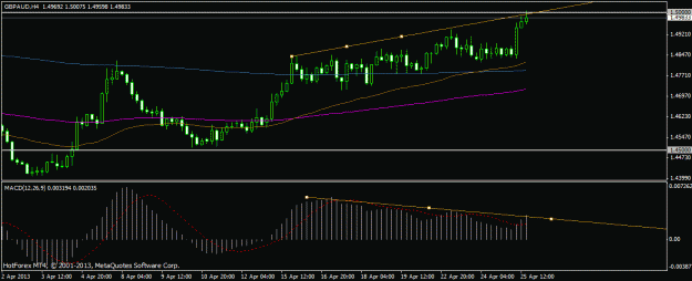 Click to Enlarge

Name: gbpaud divergence pin bar2.gif
Size: 16 KB