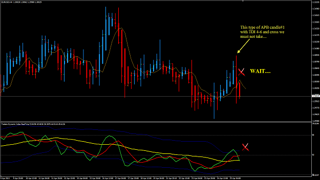 Click to Enlarge

Name: EU H4 long candle 26-4-2013 12-49-06 AM.png
Size: 49 KB