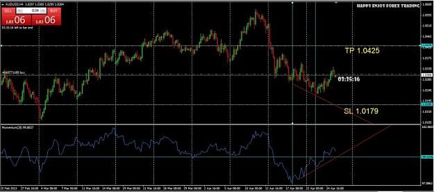 Click to Enlarge

Name: AUDUSD H4ed.jpg
Size: 115 KB