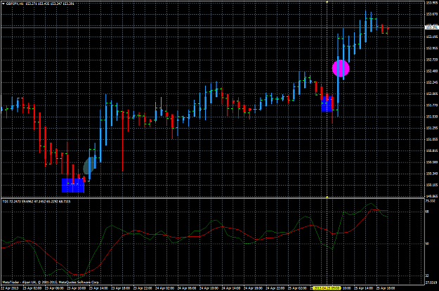 Click to Enlarge

Name: apr 25 gbp.jpy.h1.png
Size: 62 KB